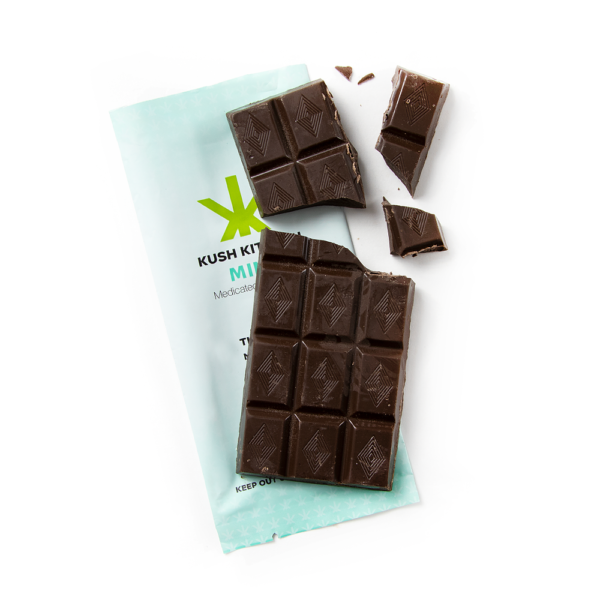 Kush Kitchen Chocolate Bars 400mg